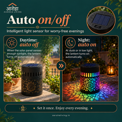 Solar Mandala Lantern Pack of 3 (Terrace Set)